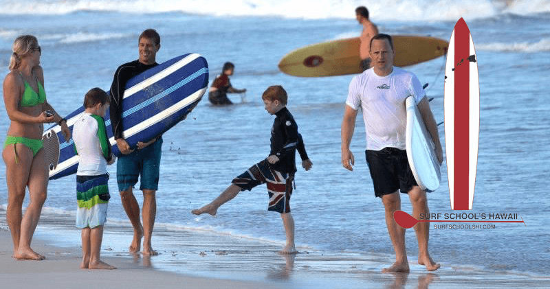 Private Surf Group Lesson