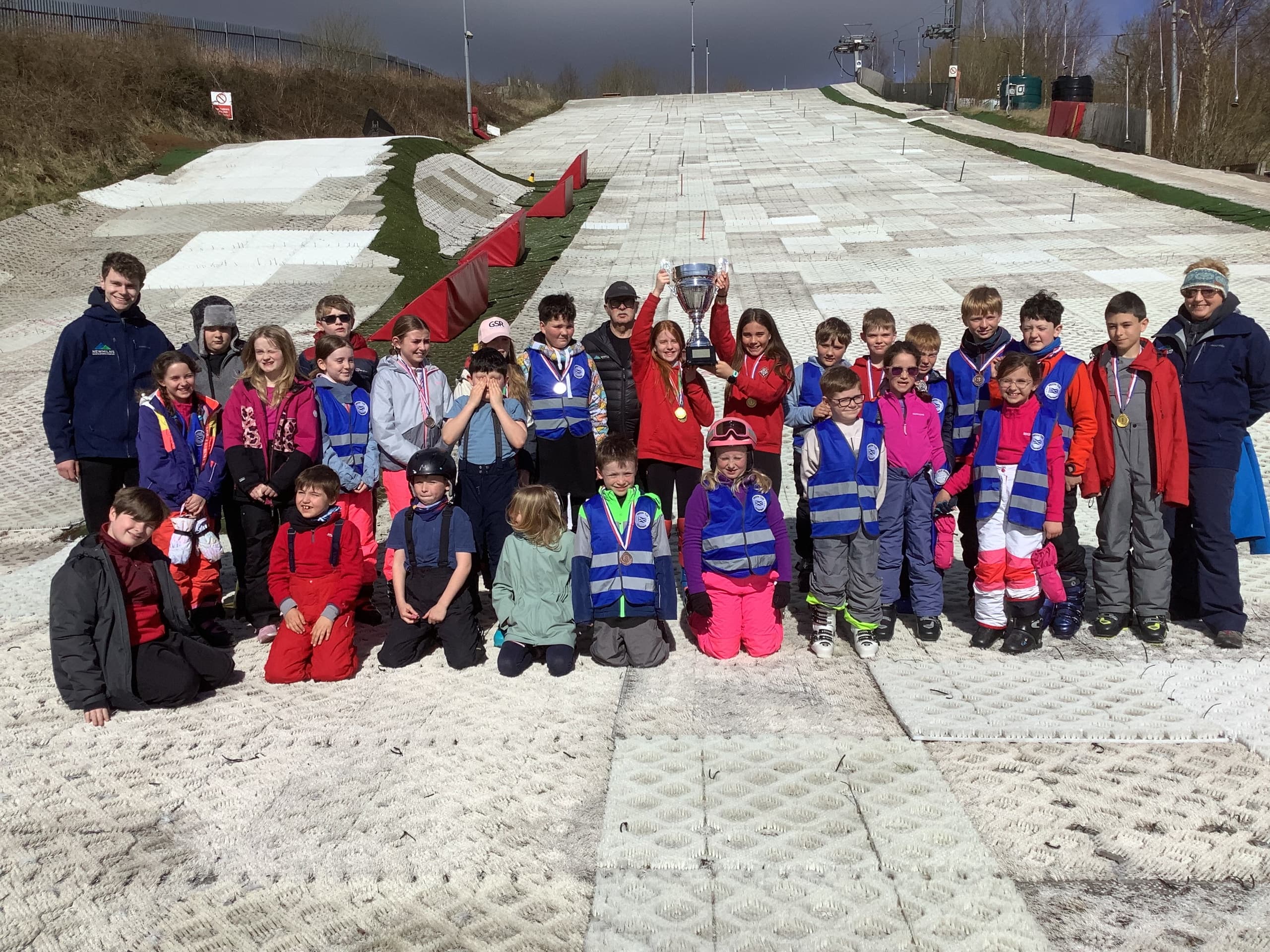 Ski Performance Credits