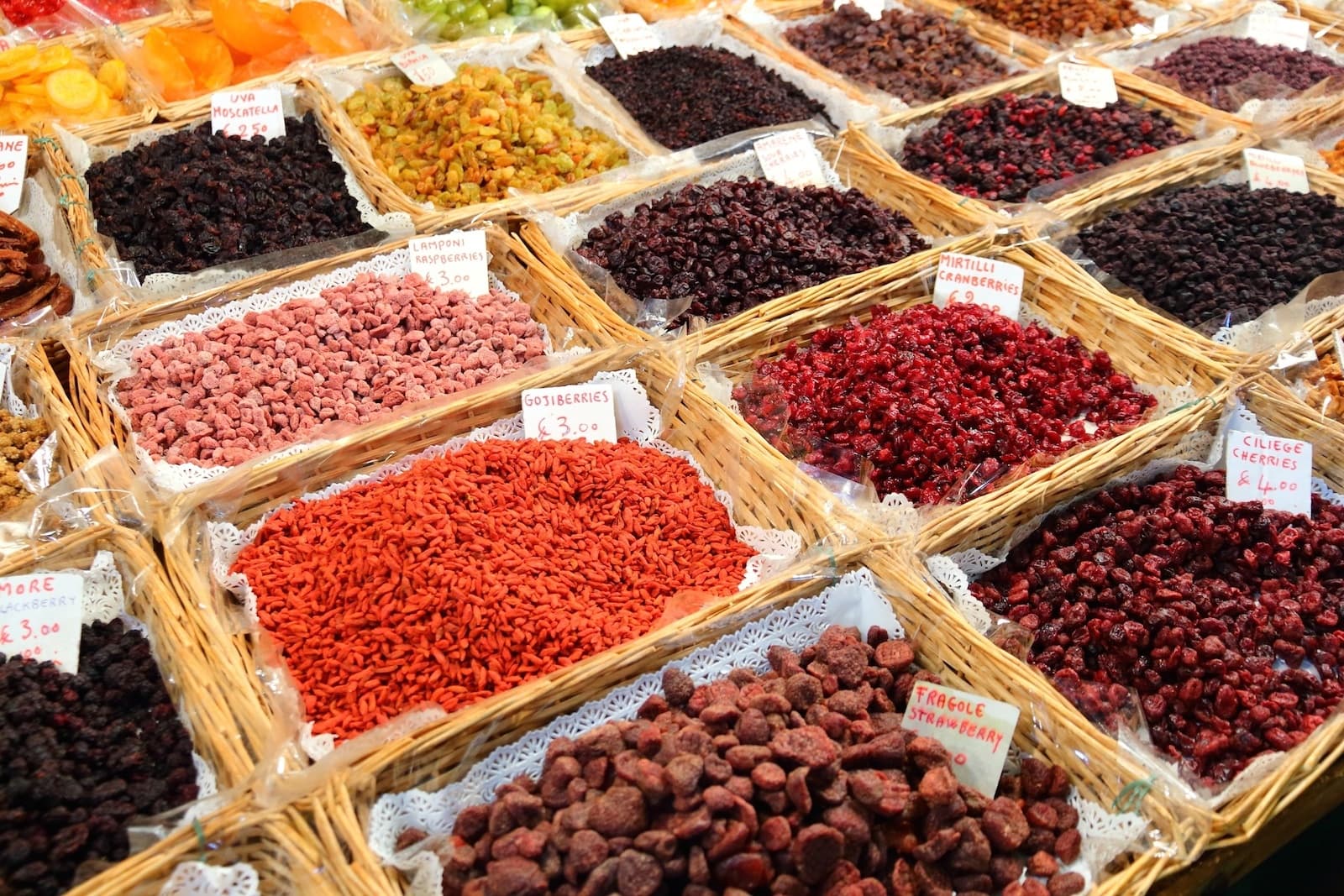 Florence Central Market - Private Tour