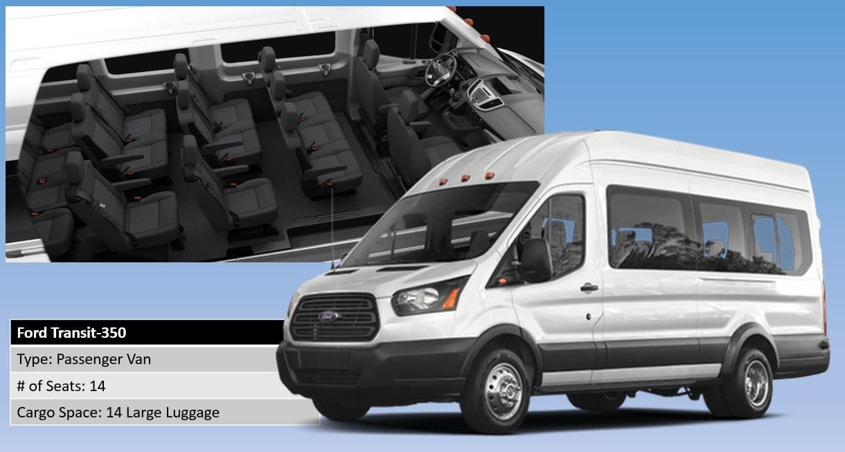 「Passenger Van Arrival」Honolulu Airport ⮕ KoOlina Hotels Exclusive Transfer