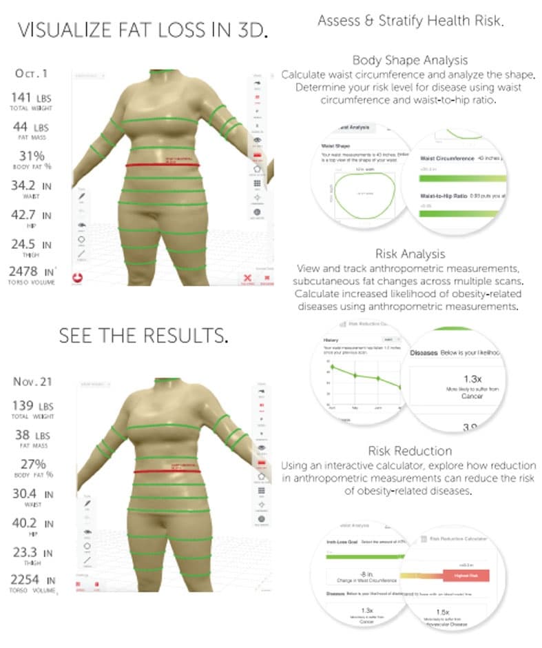 Eight Hour DEXA Scan Session