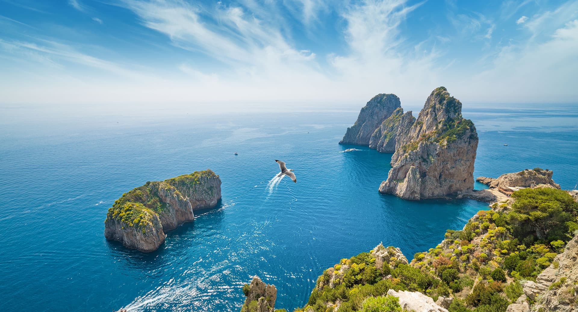 Private Capri Island Tour Itinerary