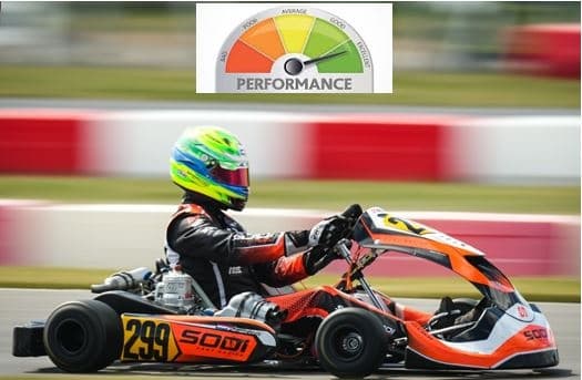 KART 3 ore - All You Can Drive