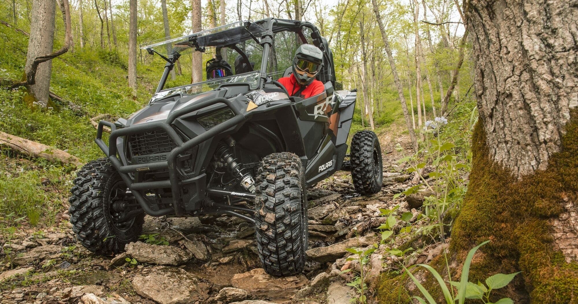 Trail Model