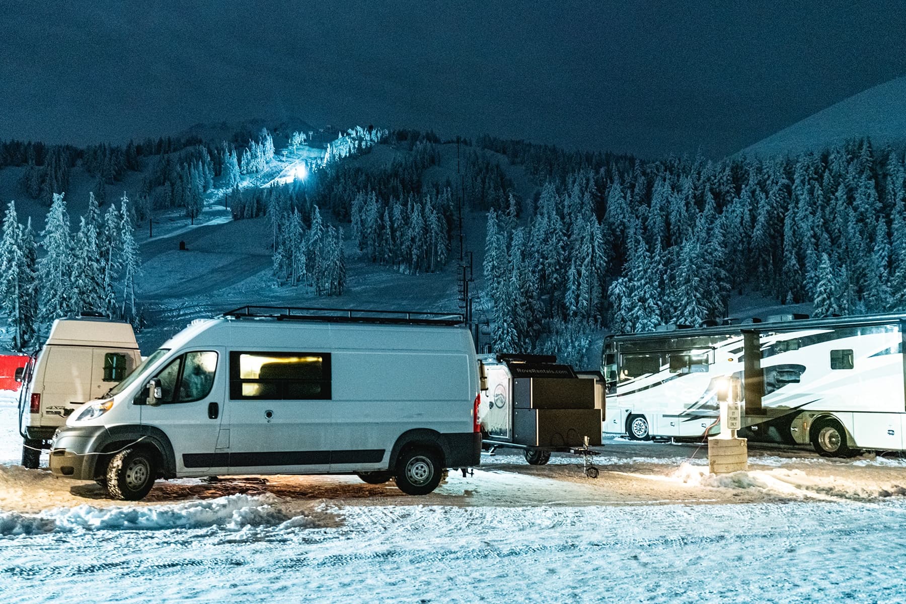 Powered RV Campsites