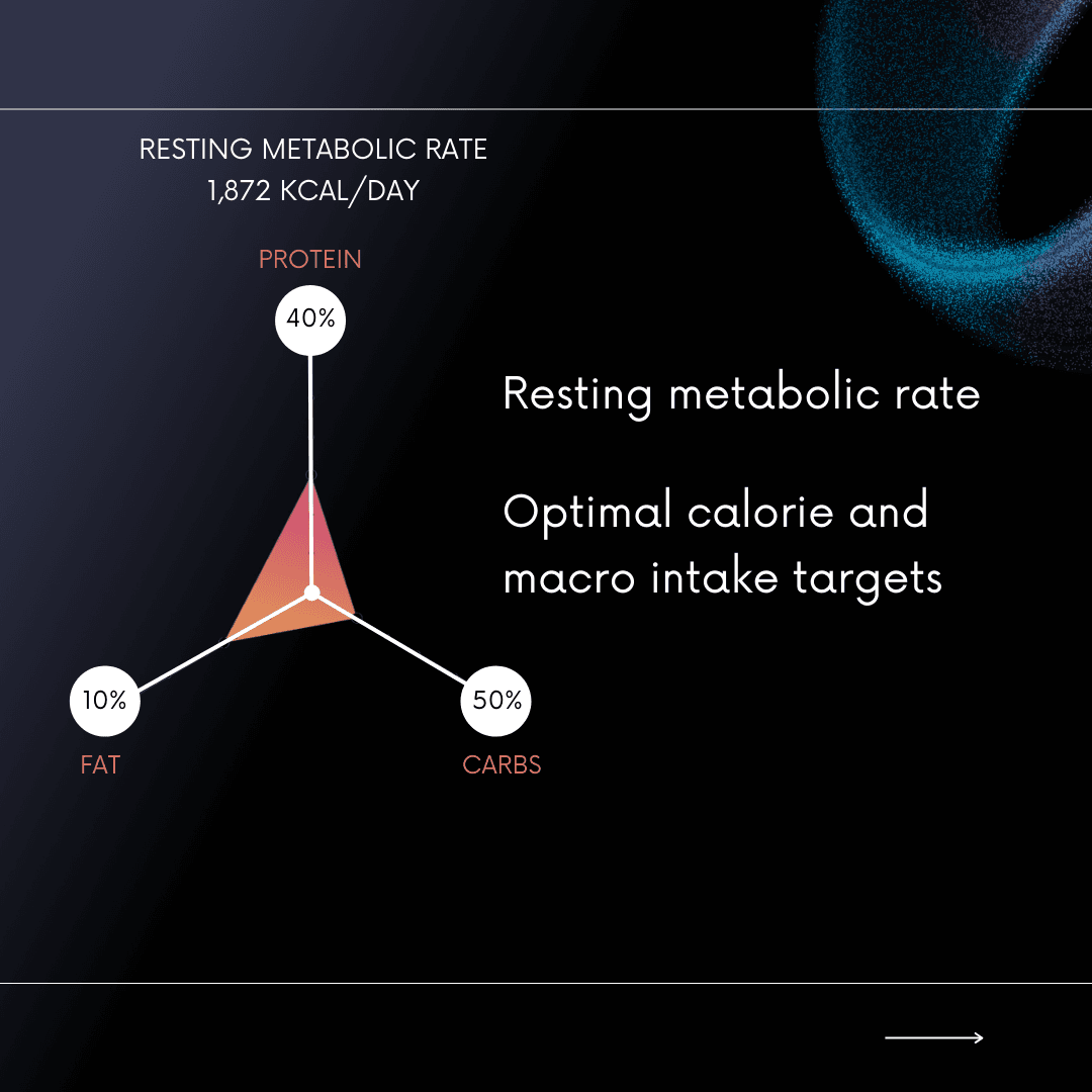 Resting Metabolic Testing