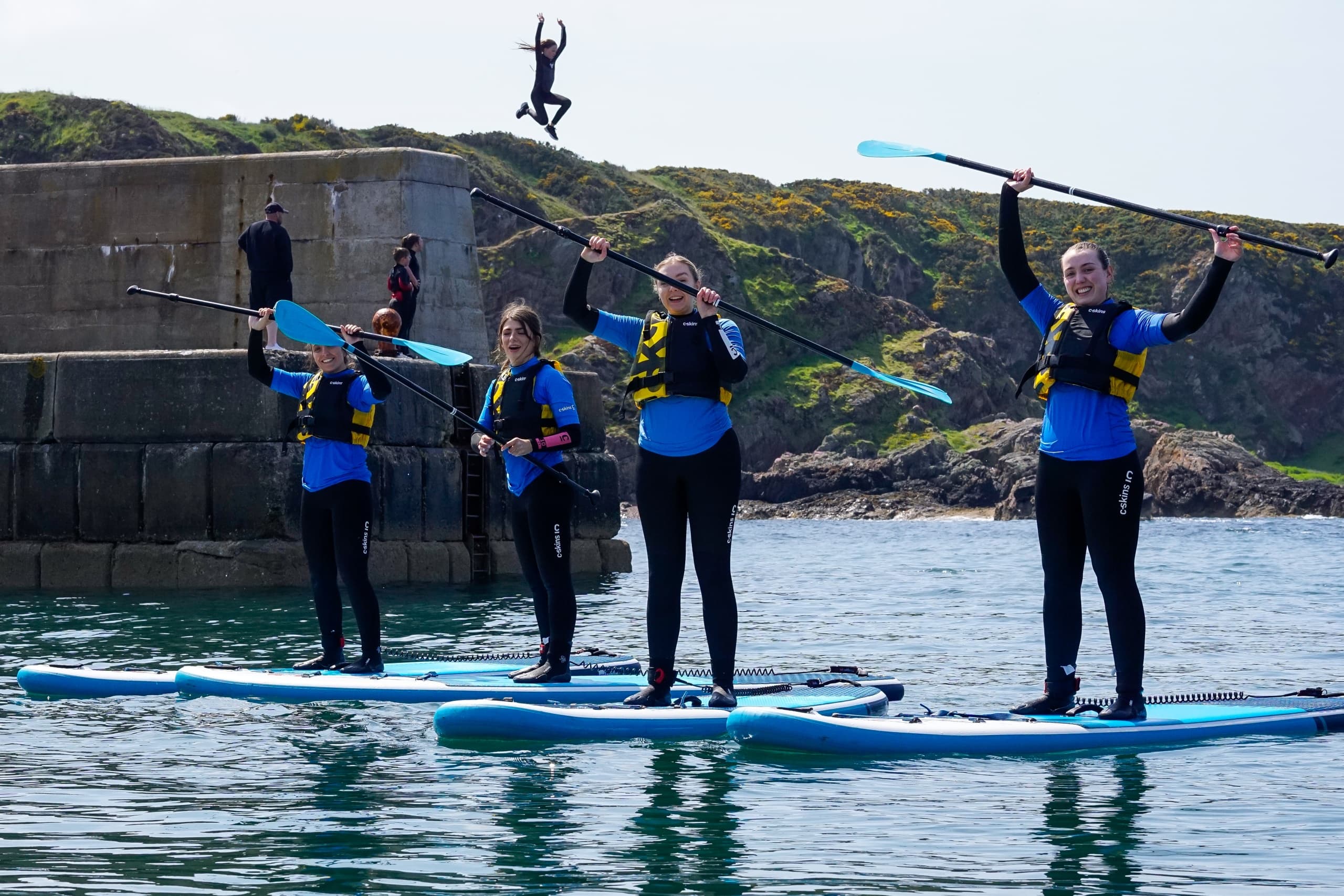 Introduction to SUP