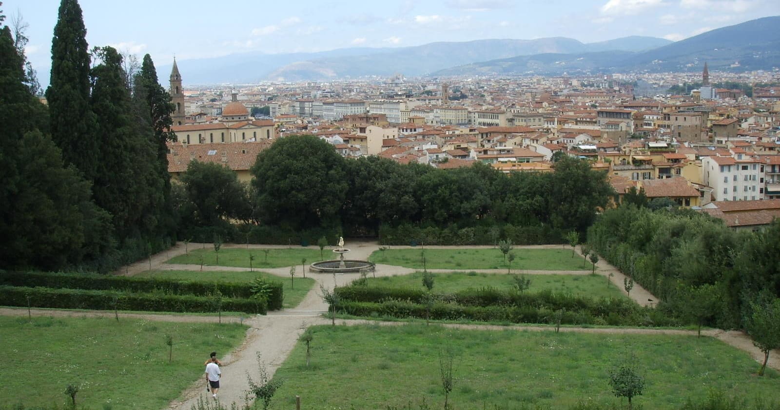 Tour Dei Giardini di Boboli