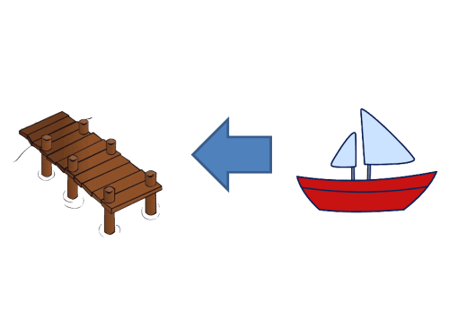 Transport - TO SHORE