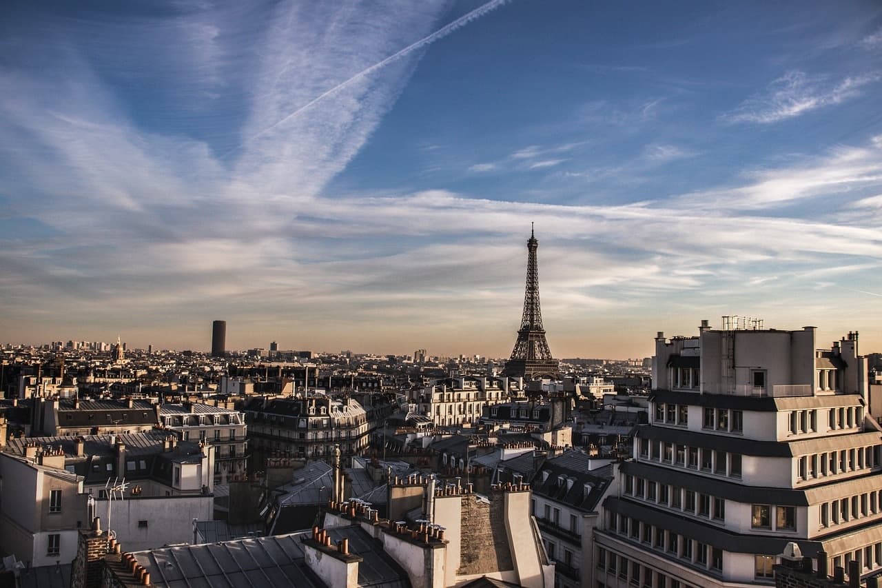 Paris Top Attractions in 1 Day
