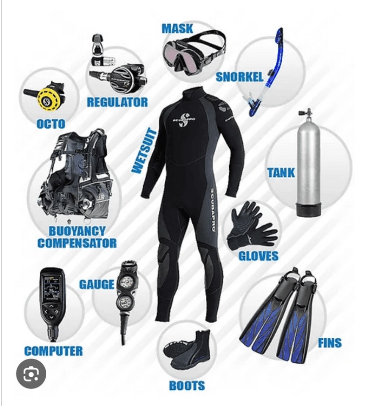 Jupiter Scuba Home Delivery
