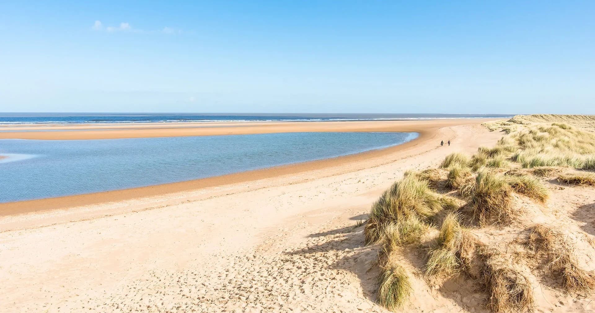 Holkham to Brancaster