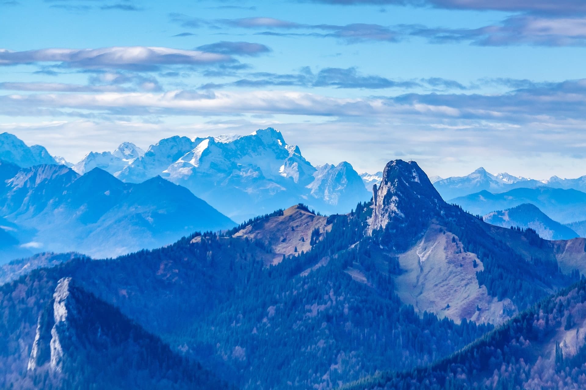 Zugspitze and Garmisch-Partenkirchen From Füssen