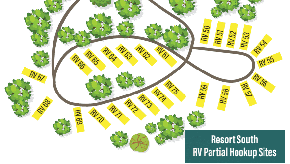 RV Partial Hookup Site #50