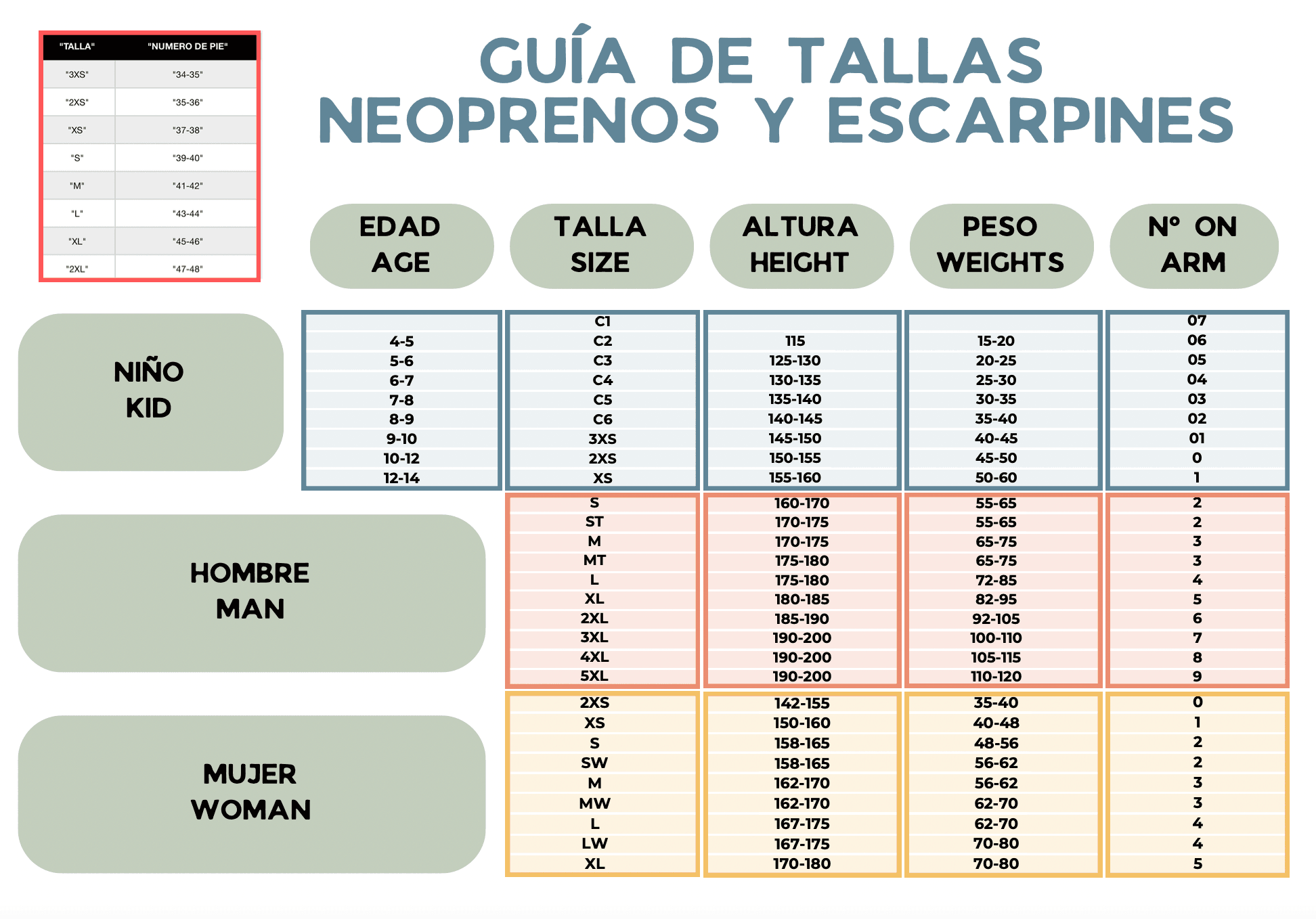 Alquiler de material para barrancos