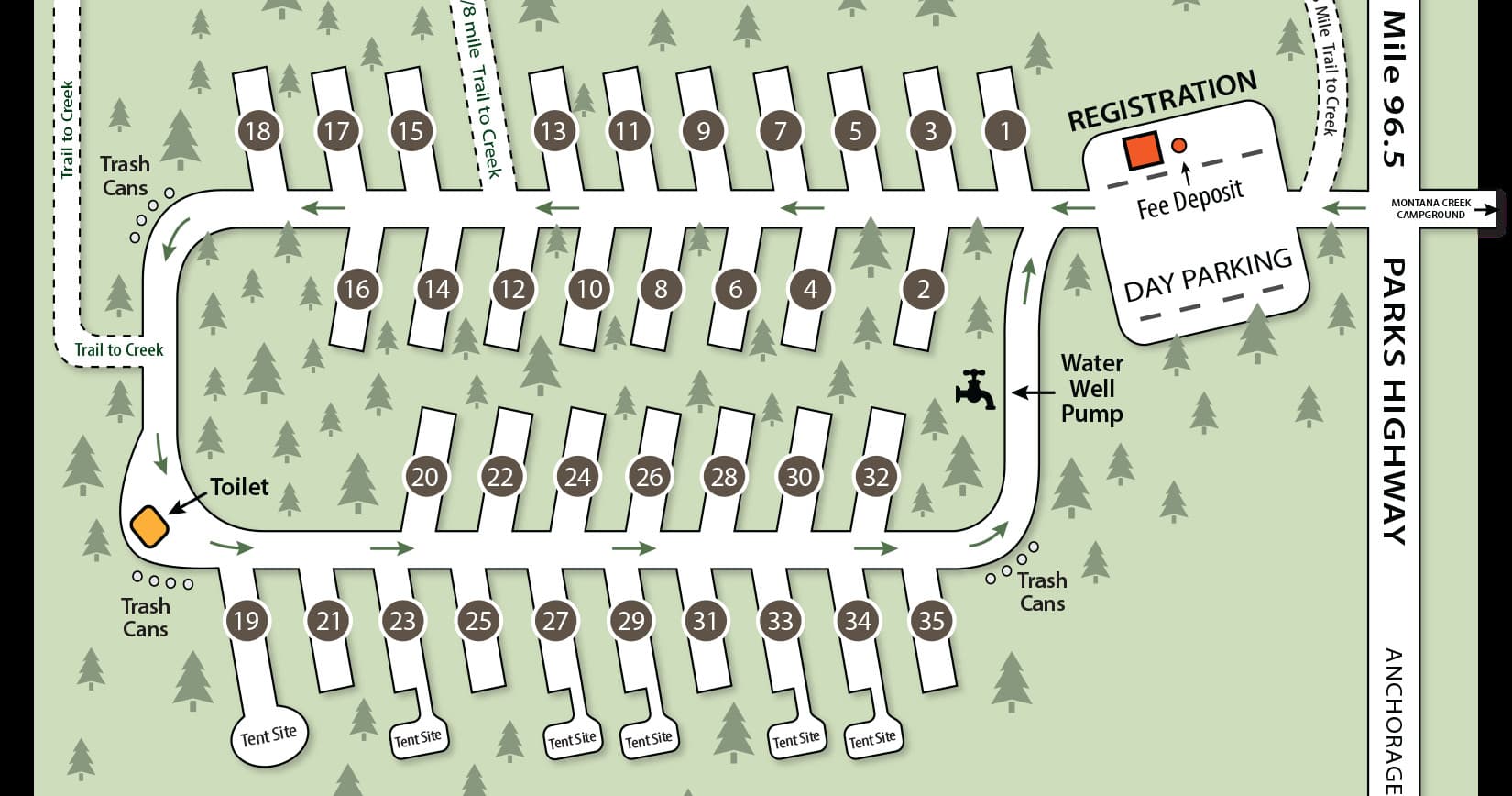 Campsite S1