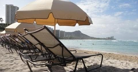 WBS • Half Day Beach Umbrella & Beach Chair Set Rental